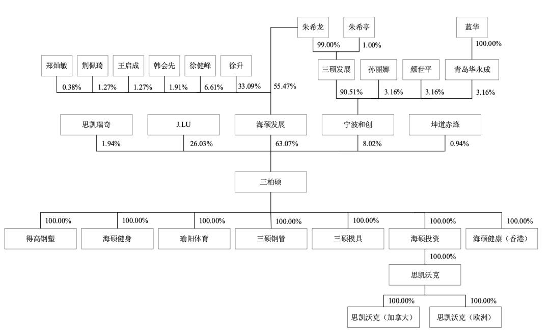 微信图片_20221014102252.png