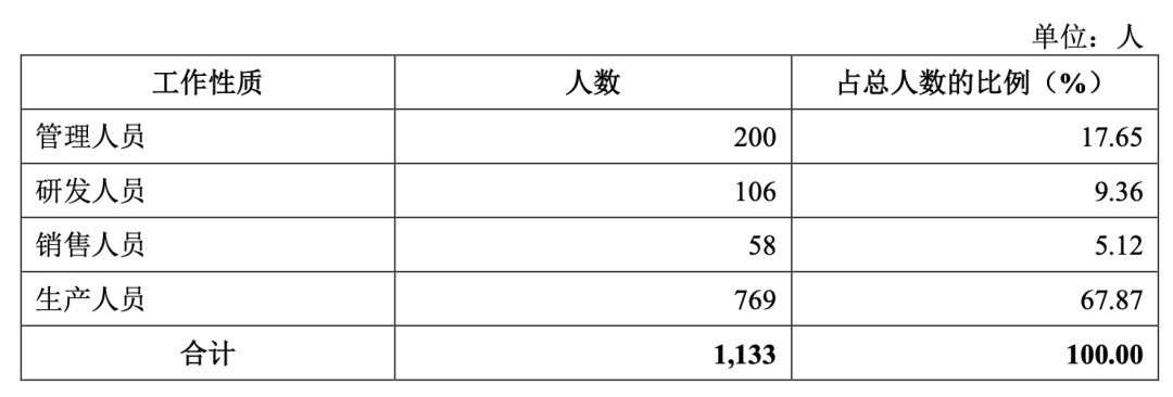 微信图片_20221014102619.png