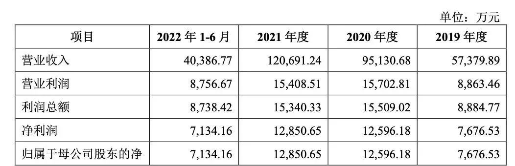 微信图片_20221014102713.jpg