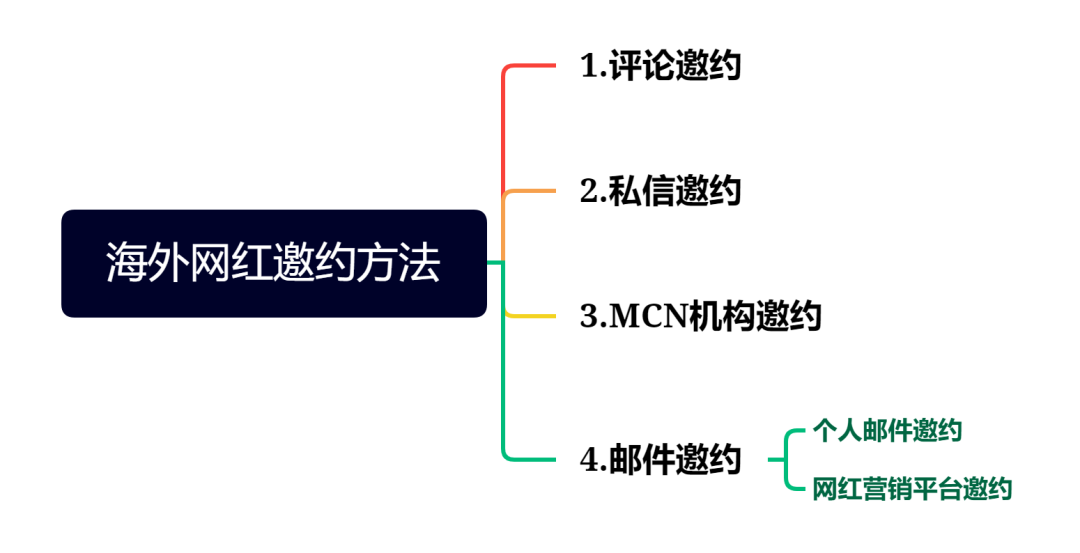 微信图片_20221024104341.png