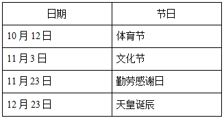 9.21-25 日本新游：IP新作占42%，出海厂商需了解的日本休息日