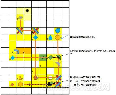 种子诞生记：我是如何用业余时间做游戏的 ...