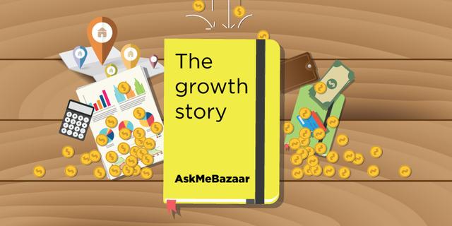 askmebazar-Feature-Image-3