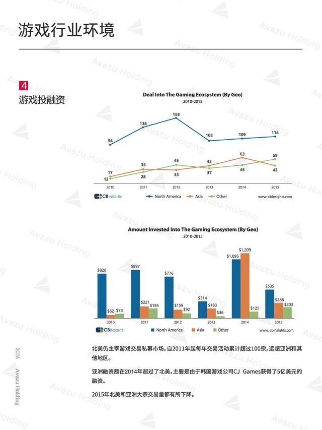 Q1报告-160428-水印 - 副本 - 副本_Page_06