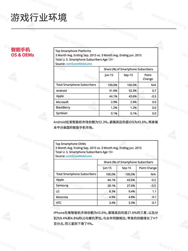 Q1报告-160428-水印 - 副本 - 副本_Page_08