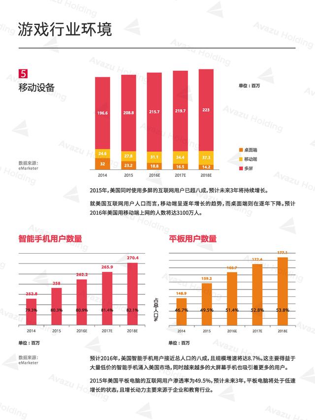 Q1报告-160428-水印 - 副本 - 副本_Page_07