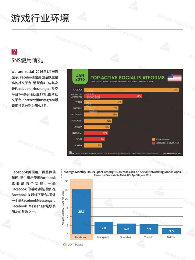 Q1报告-160428-水印 - 副本 - 副本_Page_10