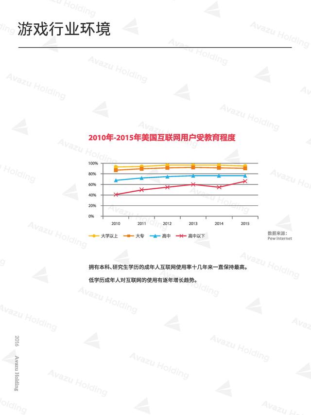 Q1报告-160428-水印 - 副本 - 副本_Page_13