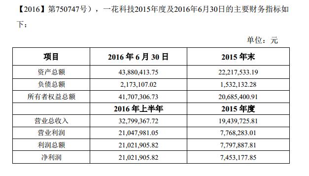 QQ截图20161008173121.png