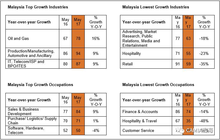 1499221161679716.png ca5.png