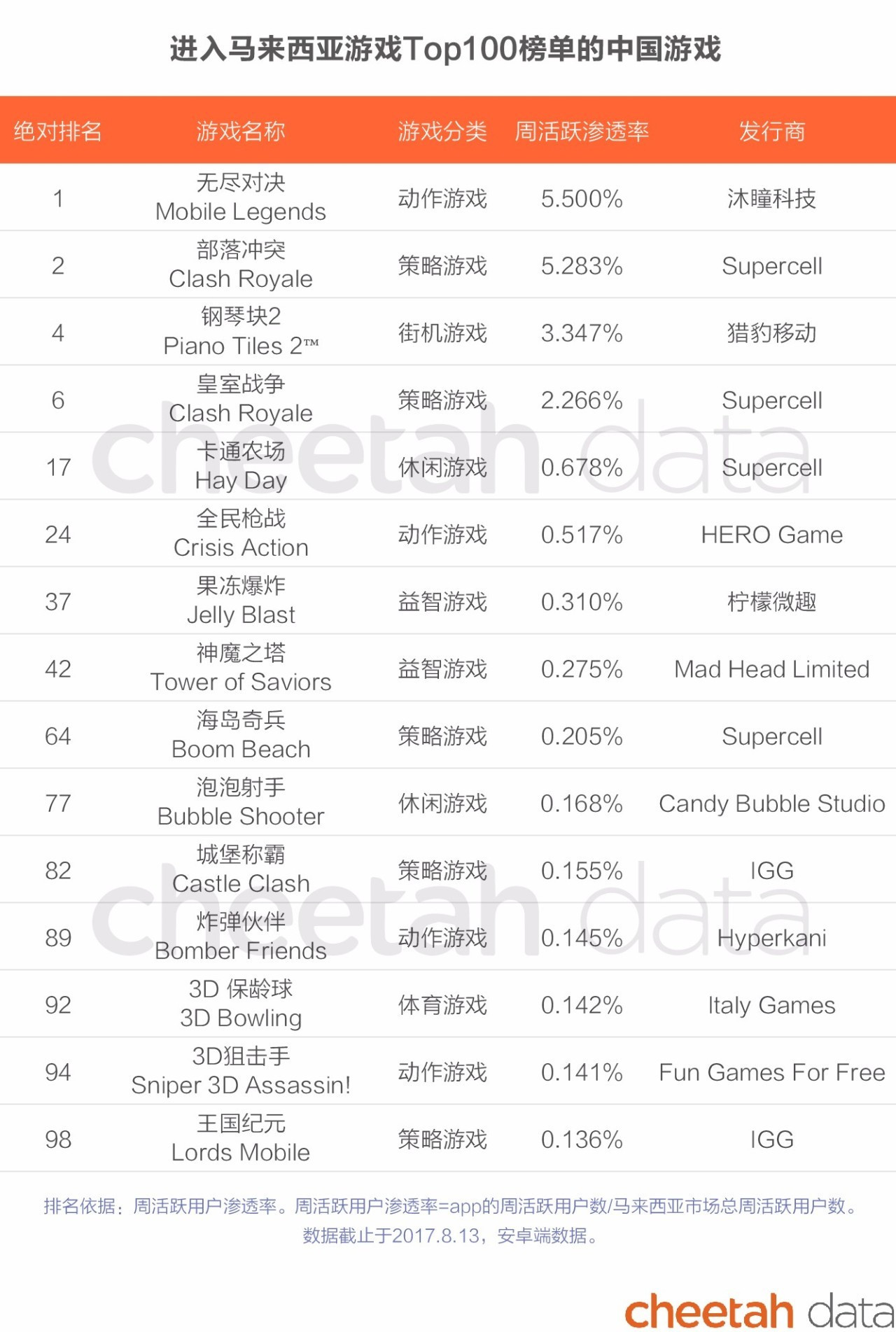 SW3][N71%3Z[D5OJ@C[)}VI.jpg