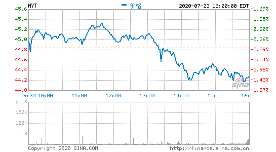 日本55%.png