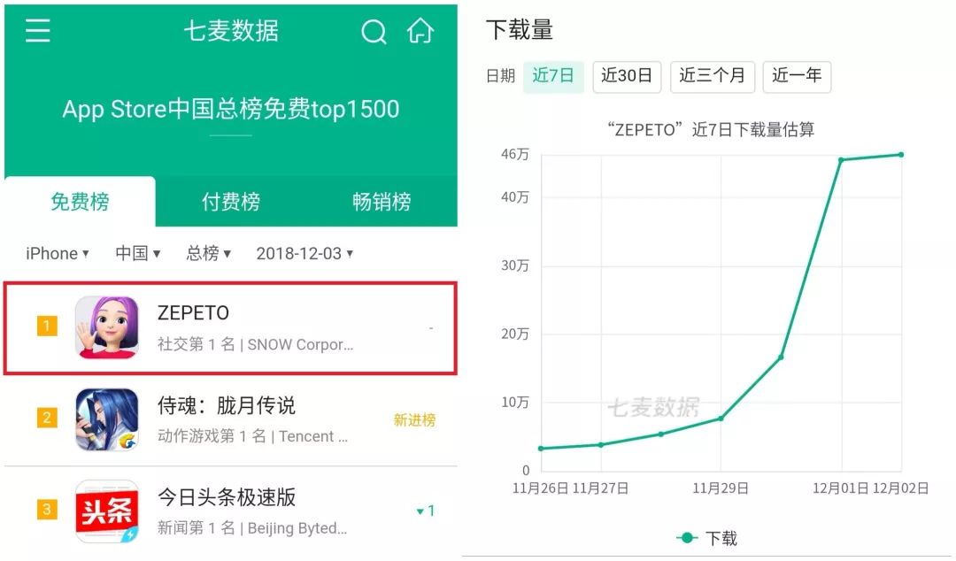 1543896363864520.jpg 七麦1.jpg