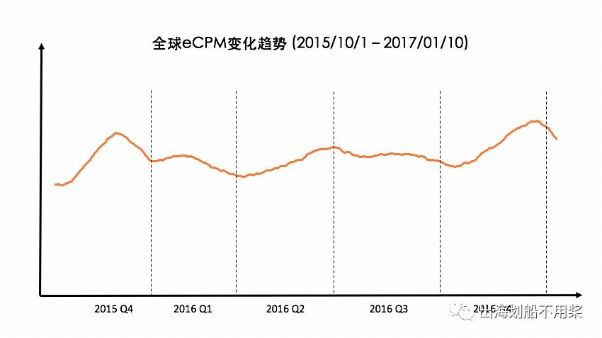 3月5日周二   出海划船不用桨 2.jpg