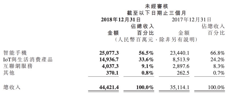 小米33.jpg