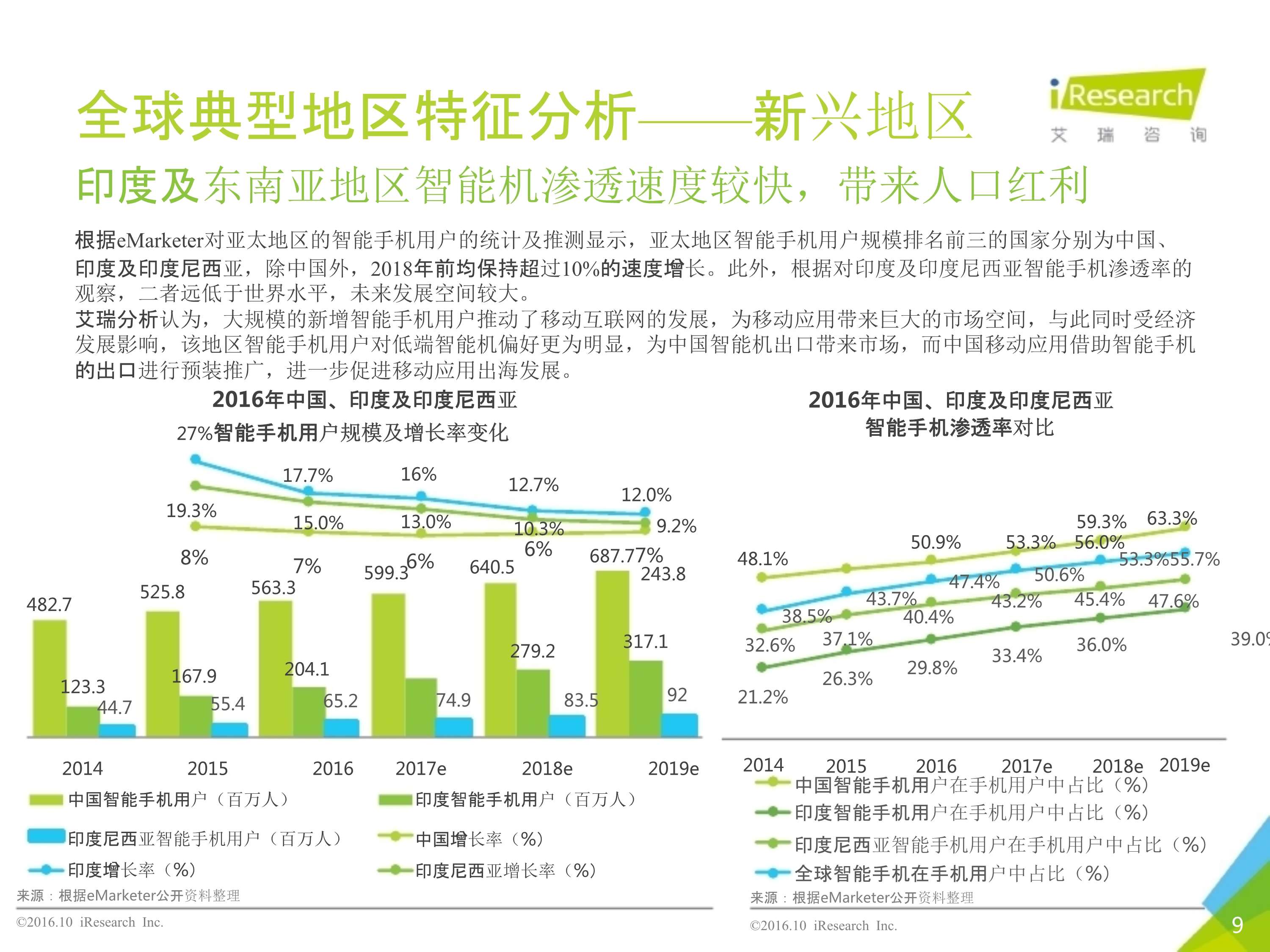 2016年10月中国移动出海研究报告_9.jpg