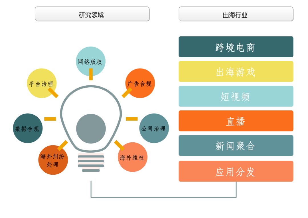 微信图片_20200703115837.png