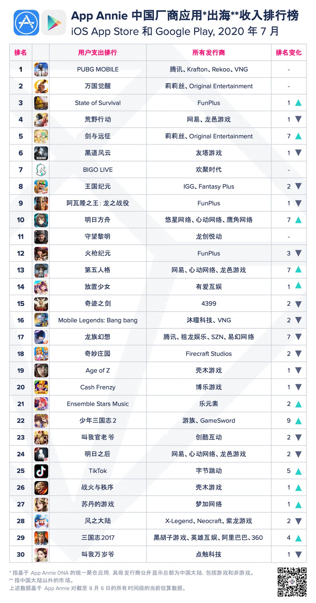 1596799098904164.png 应用.png