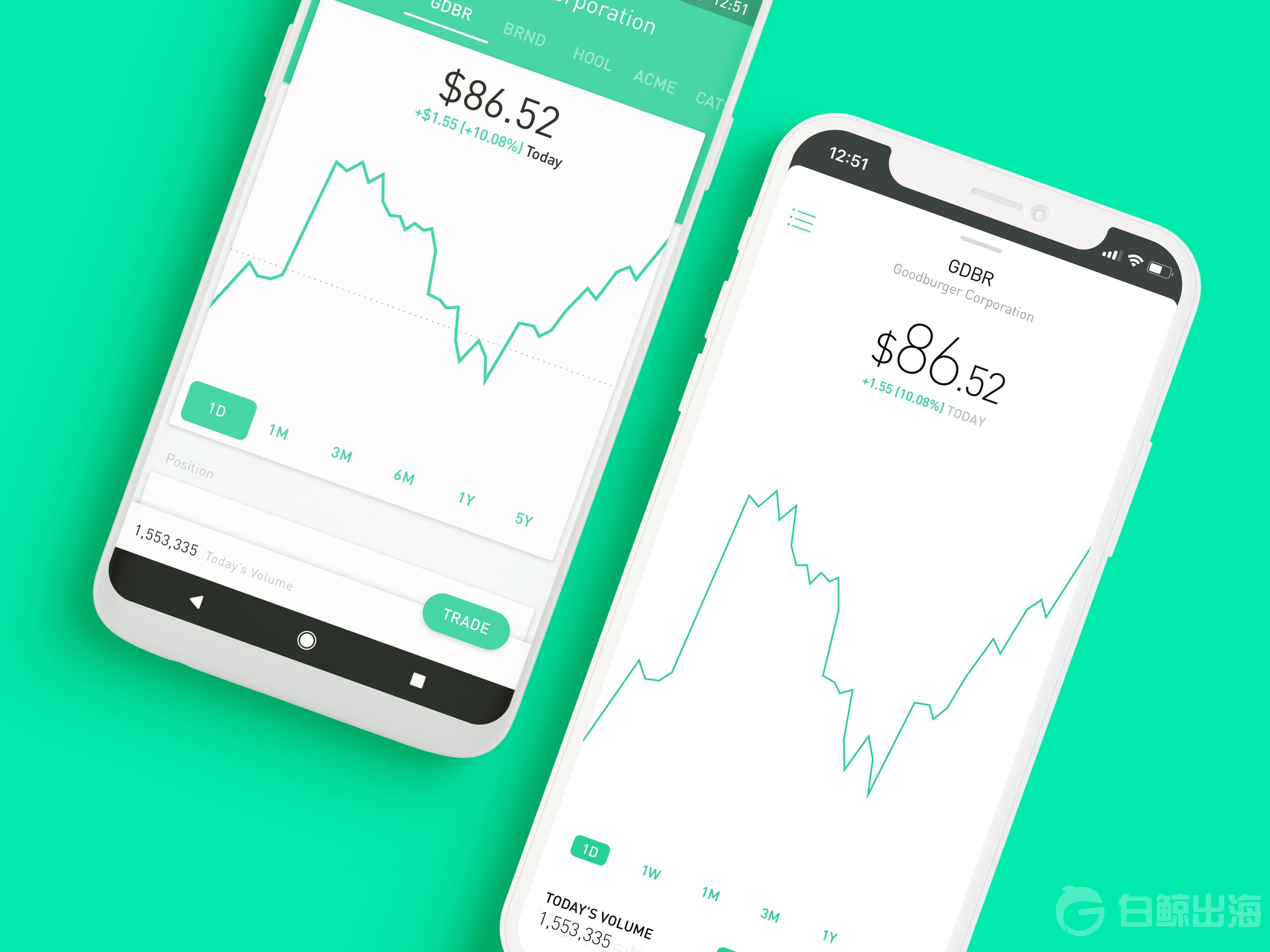 1534396784_robinhood-app-review-is-no-fee-stock-trading-safe.jpg