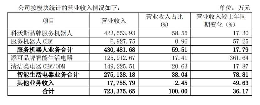 1642761201486653.jpg 4.jpg