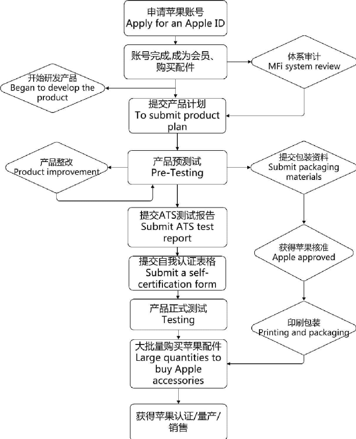 微信图片_20220308180112.png