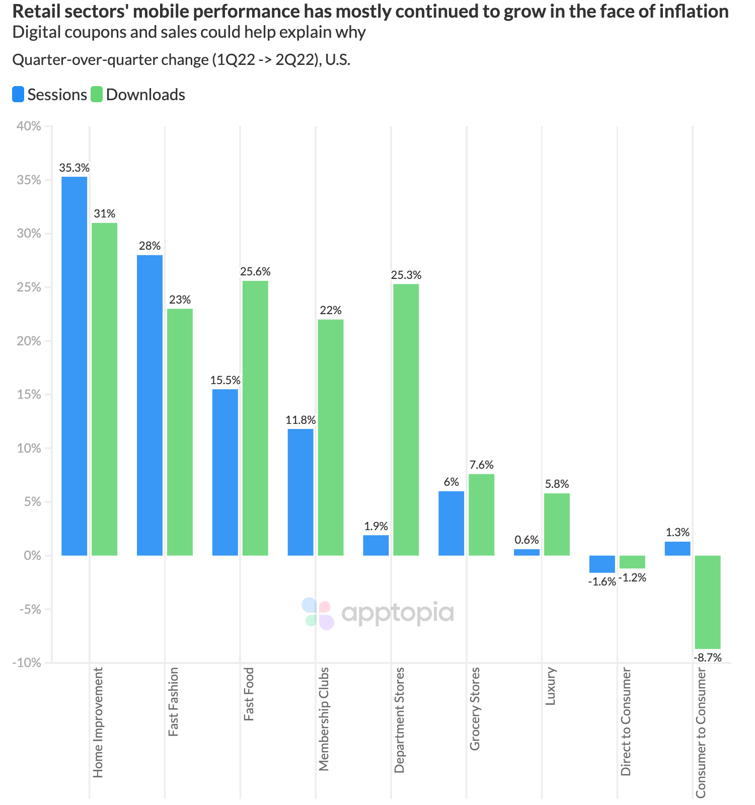 inflations impact on retail apps-1.png