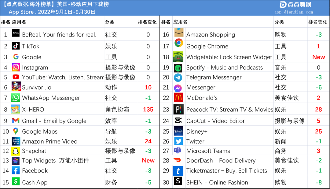 1665304493328144.png 是6.png