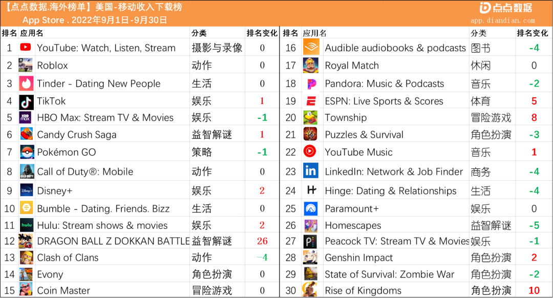 1665304512810727.png 是7.png