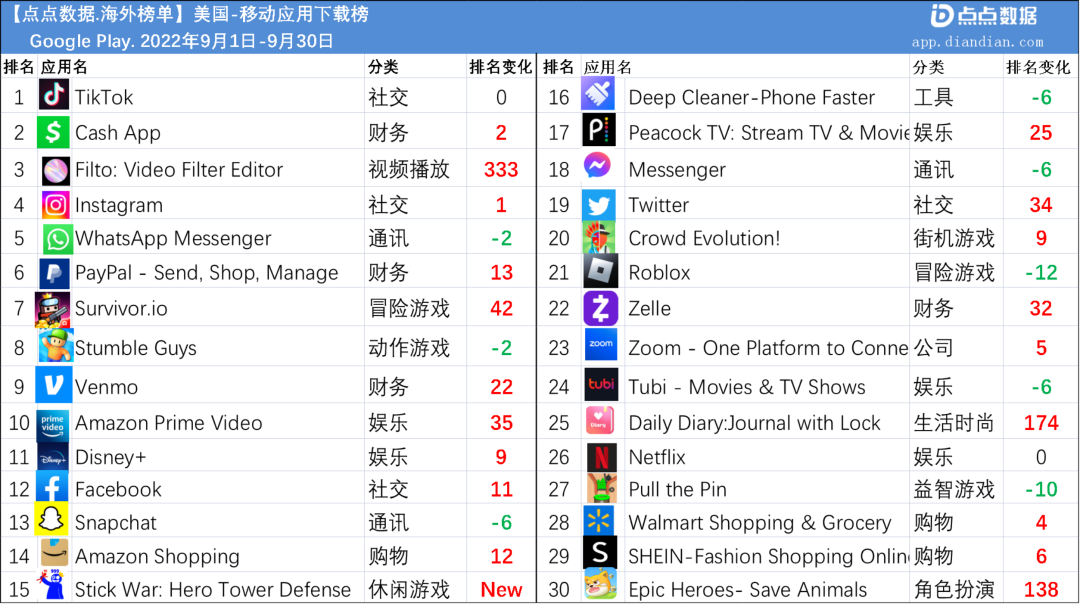 1665304530139227.png 是8.png