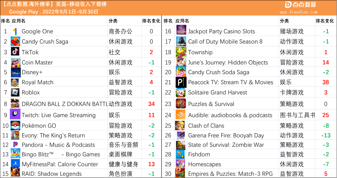 1665304545147405.png 是9.png