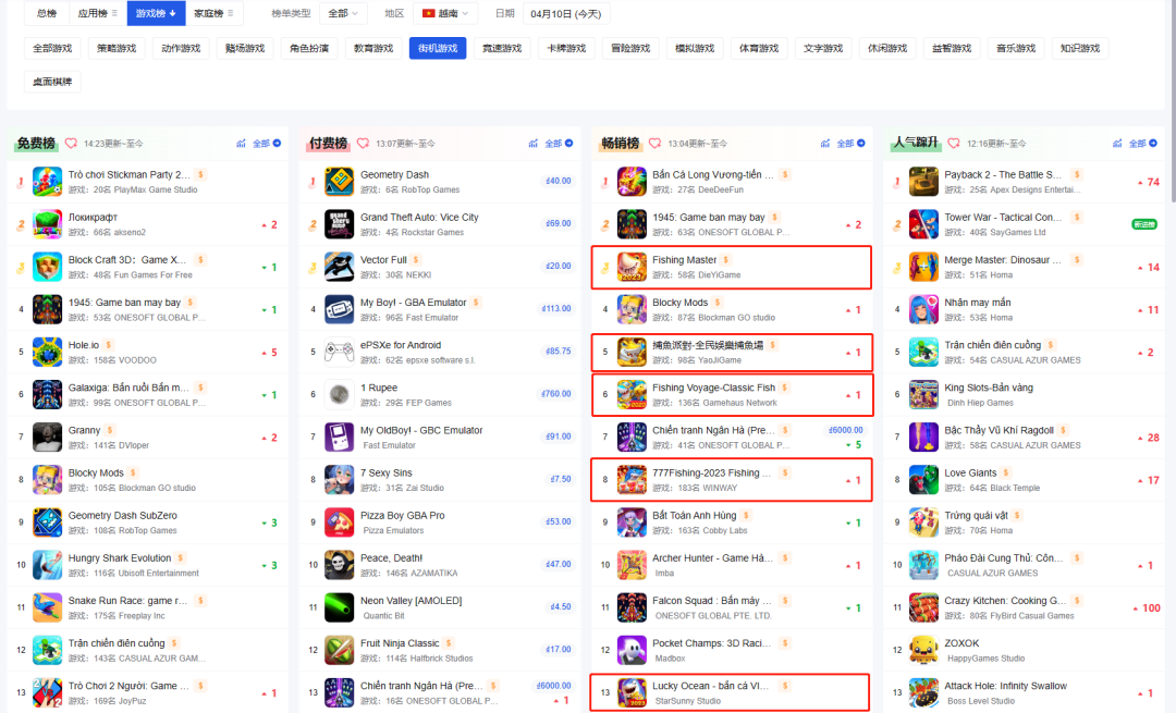 1681269600384322.png 在2.png