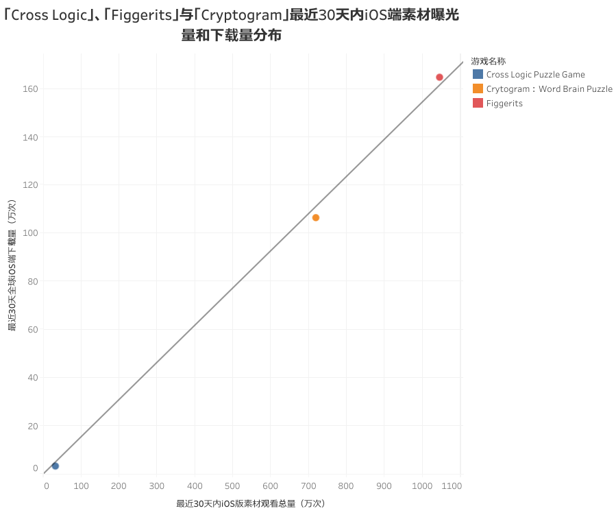 工作表 3 (1).png