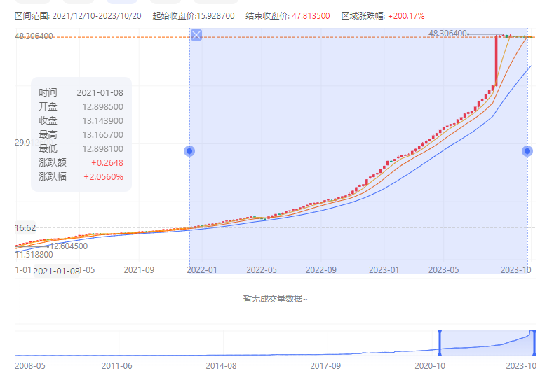 1698723702296391.png 在3.png
