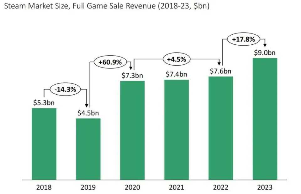 1721100680515027.png 在5.png