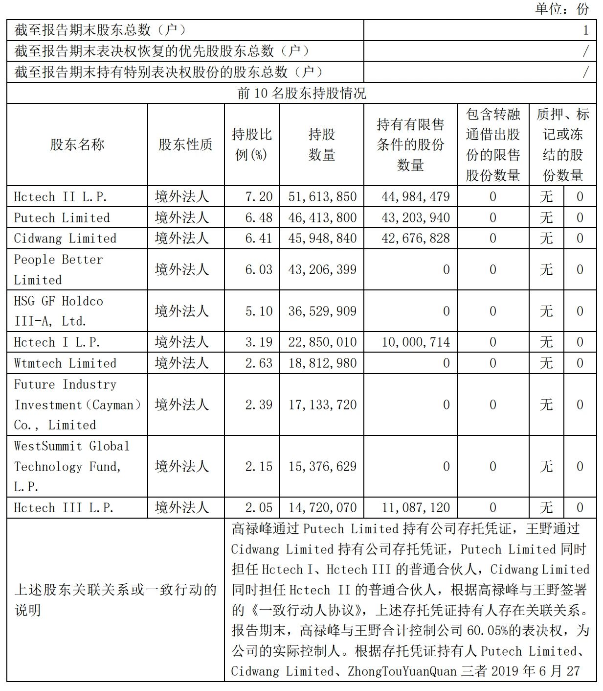 在4.jpg