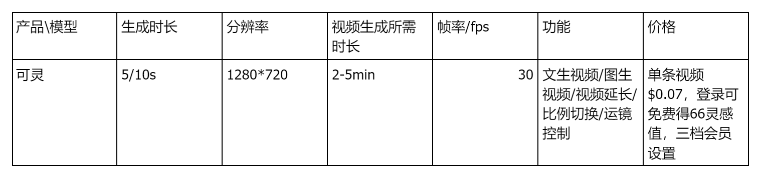 可灵功能图1.png