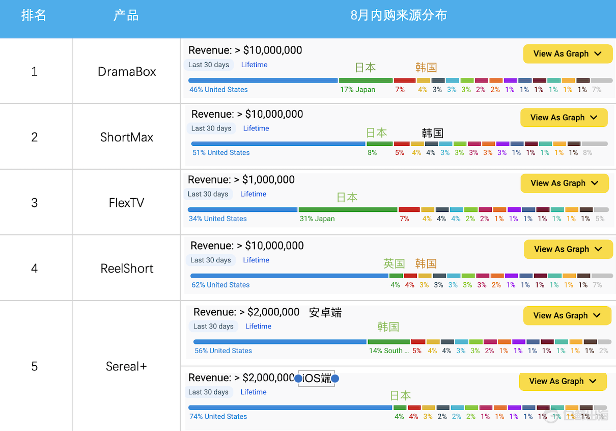 截屏2024-09-06 15.07.41.png