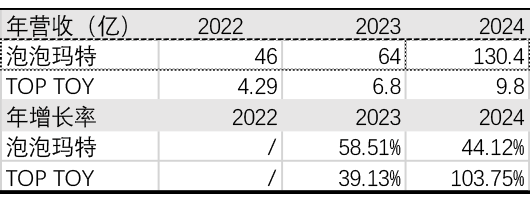 1743154322462318.png 是4.png