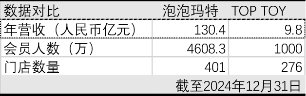 1743154336533659.png 是5.png