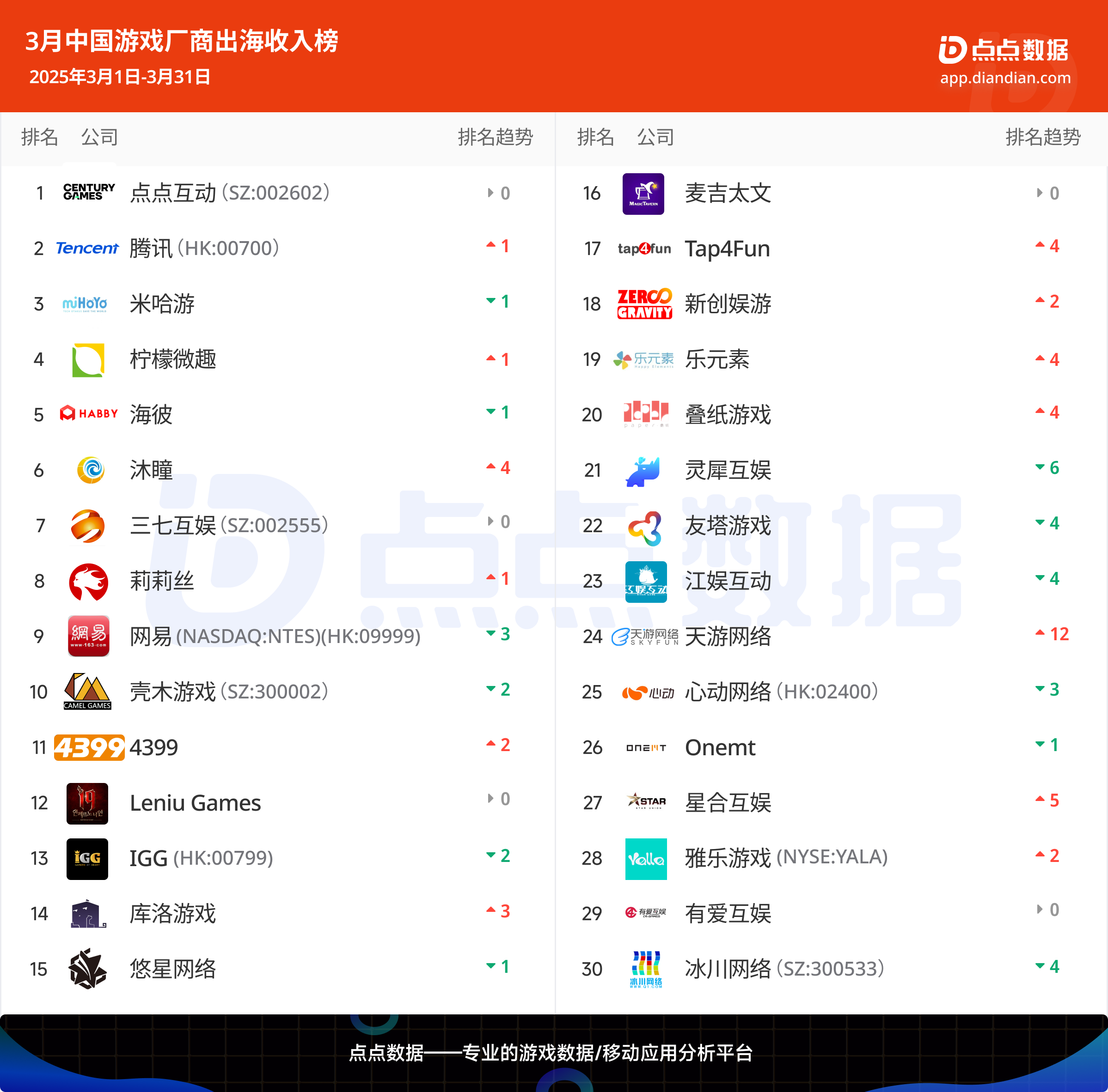 1744882122135521.png 啊6.png