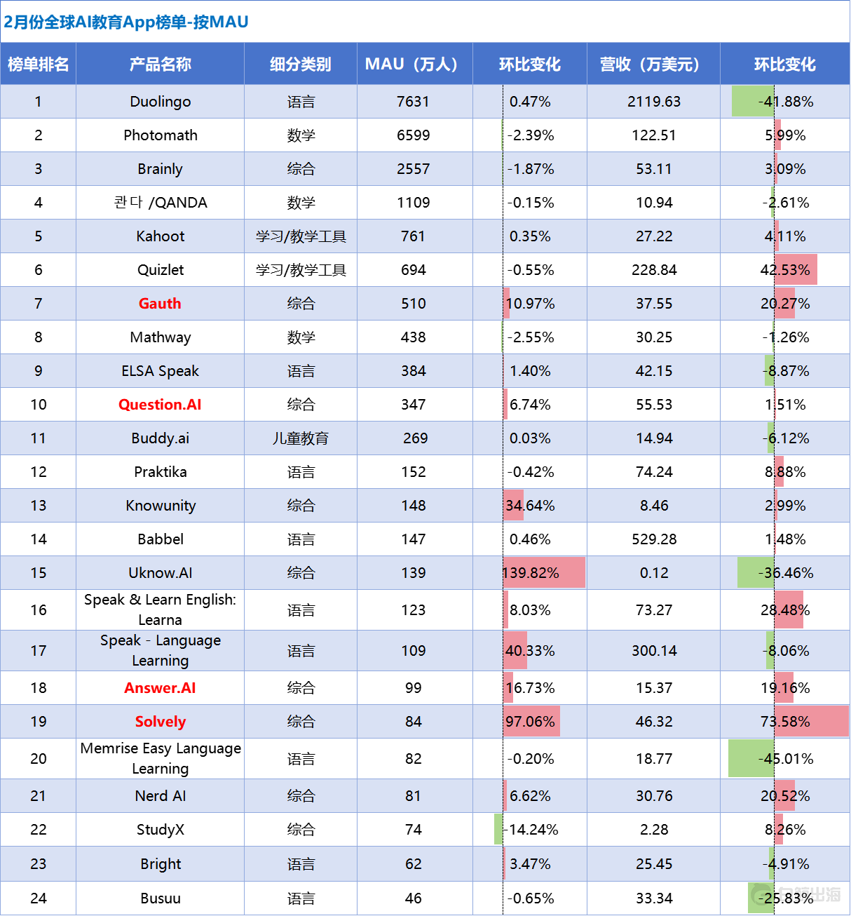 1745108835252658.png 1744113915637456.png