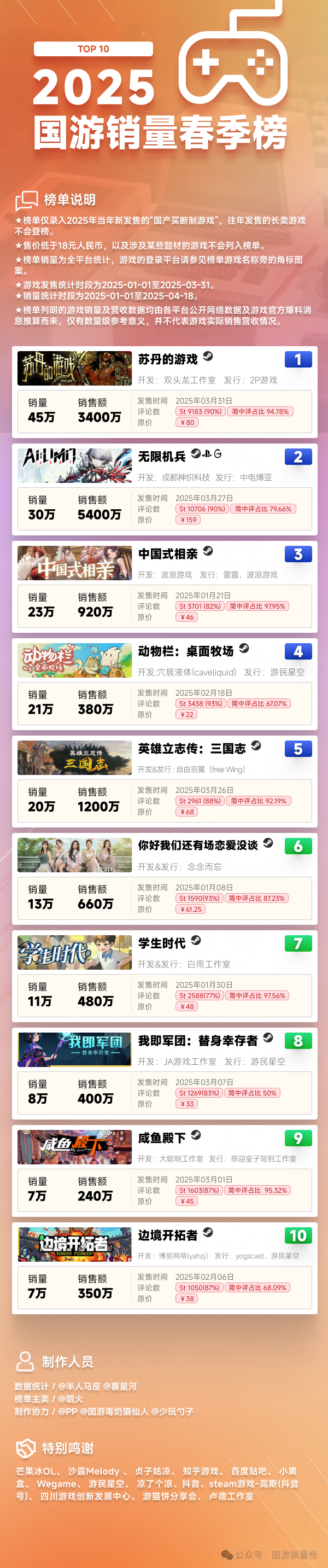 1745559773767610.png 的.png