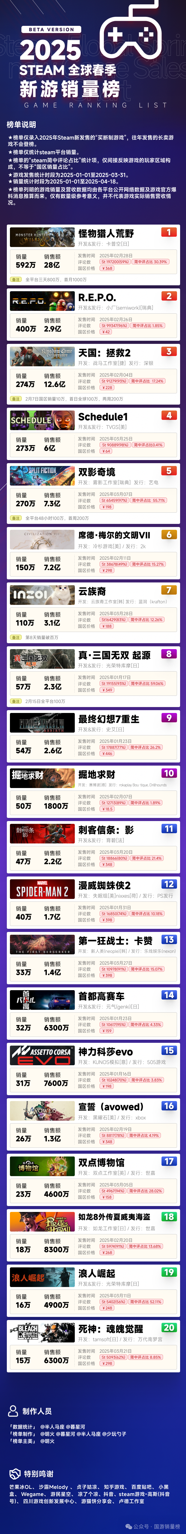 1745559971593307.png 的8.png