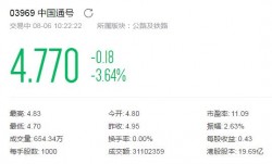 IGG社交应用LINK 登顶中亚多国免费下载榜